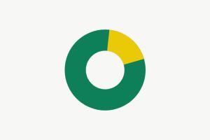 Kelly Criterion Calculator for Sports Betting