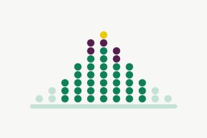 Poisson Calculator for Sports Betting