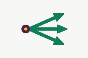 Surebet Calculator (Arbitrage Betting)